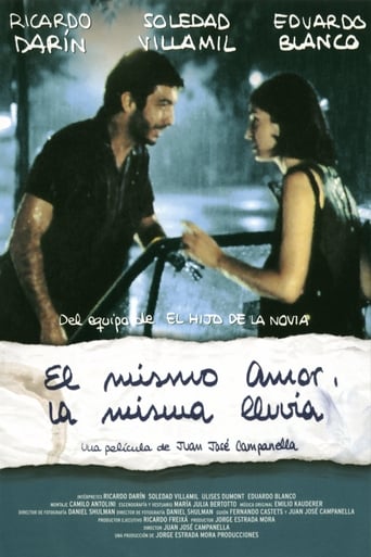 دانلود فیلم Same Love, Same Rain 1999