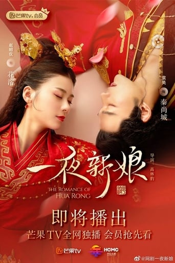 دانلود سریال The Romance of Hua Rong 2019