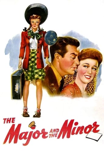 The Major and the Minor 1942