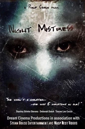 دانلود فیلم Night Mistress 2023