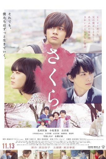 دانلود فیلم Sakura 2020