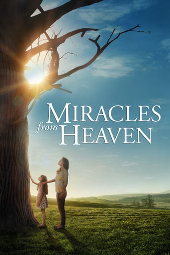 Miracles from Heaven 2016