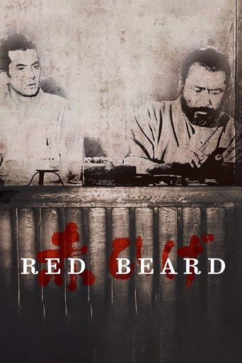 دانلود فیلم Red Beard 1965 (ریش‌قرمز)