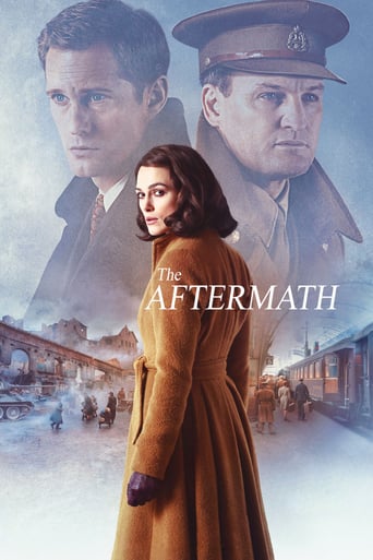 دانلود فیلم The Aftermath 2019 (عواقب)
