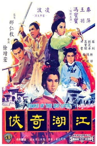 دانلود فیلم Temple of the Red Lotus 1965 (معبد لوتوس سرخ)