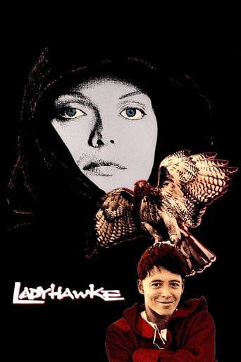 دانلود فیلم Ladyhawke 1985