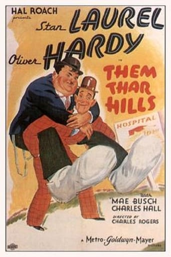 دانلود فیلم Them Thar Hills 1934 (در کوهستان)