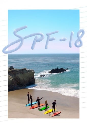 دانلود فیلم SPF-18 2017 (اس پی اف-18)