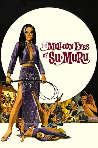 دانلود فیلم The Million Eyes of Sumuru 1967