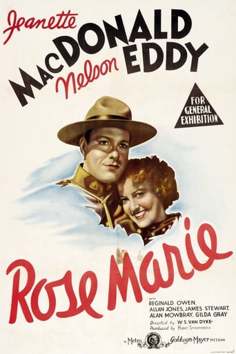 دانلود فیلم Rose Marie 1936 (رز ماری)