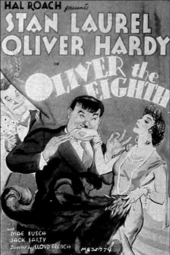 دانلود فیلم Oliver the Eighth 1934 (هشتمین الیور)