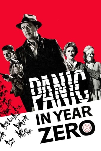 دانلود فیلم Panic in Year Zero! 1962