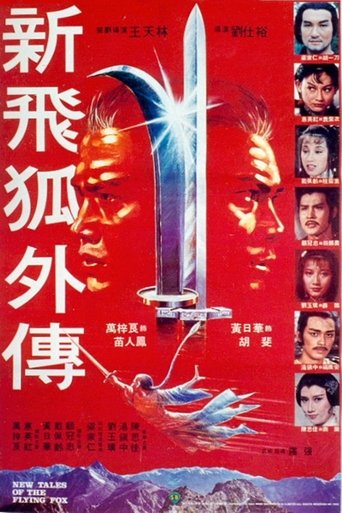 دانلود فیلم New Tales of the Flying Fox 1984 (داستان‌های جدید روباه پرنده)