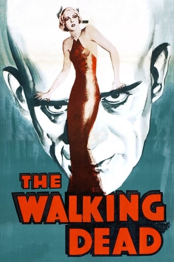 دانلود فیلم The Walking Dead 1936 (مرده متحرک)