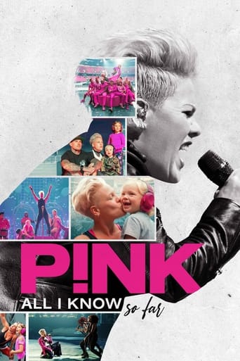 دانلود فیلم P!NK: All I Know So Far 2021 (پینک: تمام آنچه تاکنون می دانم)