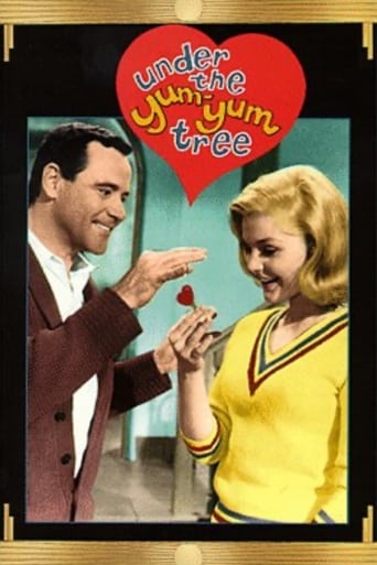 دانلود فیلم Under the Yum-Yum Tree 1963 (زیر درخت یام یام)