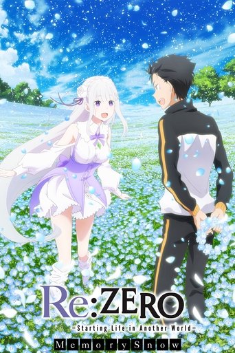 دانلود فیلم Re:ZERO -Starting Life in Another World- Memory Snow 2018 (ری:زیرو)